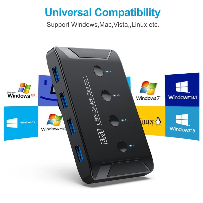Desk Setup Usb Hub - Switch KVM USB 3.0 4 Ingressi