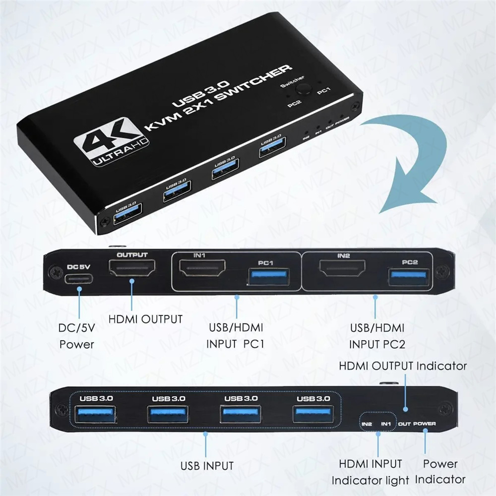 Switch KVM 4K 60Hz, Hub USB 3. - Desk Setup Usb Hub recensione e prezzo