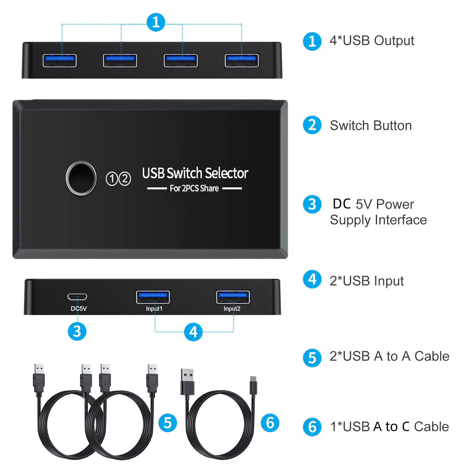 Selettore switch KVM USB 2.0/3 - Desk Setup Usb Hub recensione e prezzo
