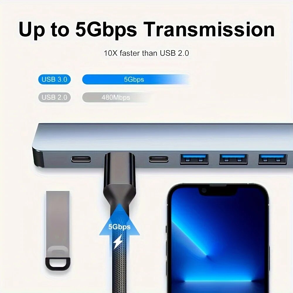 Hub USB 3.0 2 in 1 a 7 porte,  - Desk Setup Usb Hub recensione e prezzo